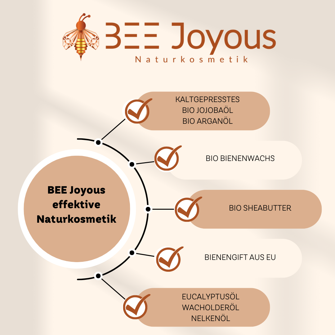Vorteile der BEE Joyous Bienengiftsalbe, Bio und effektiv